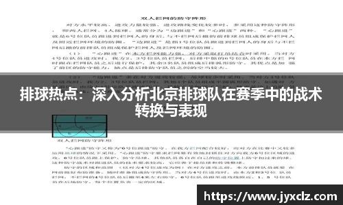 排球热点：深入分析北京排球队在赛季中的战术转换与表现