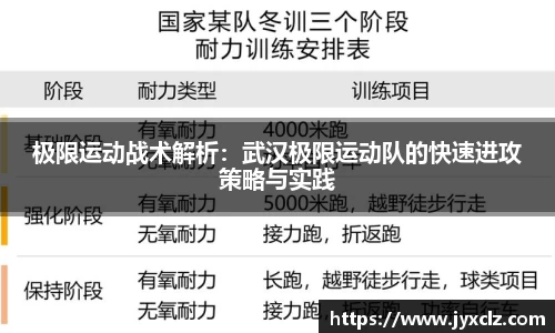 极限运动战术解析：武汉极限运动队的快速进攻策略与实践